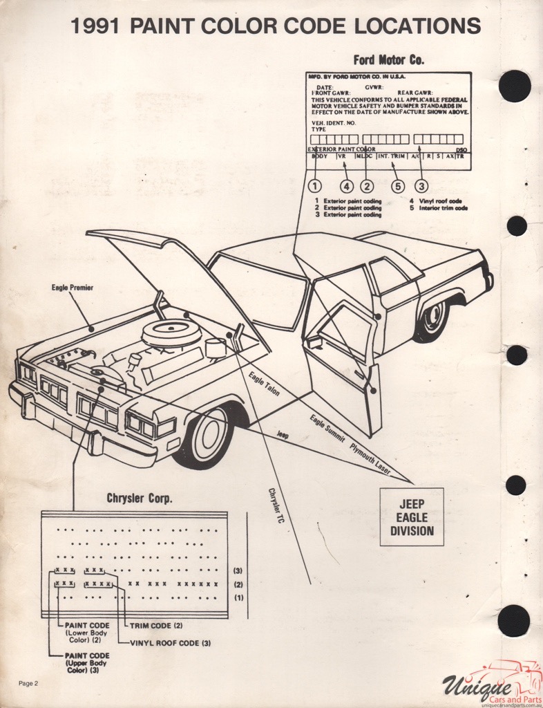 1991 Ford Paint Charts Sherwin-Williams 9